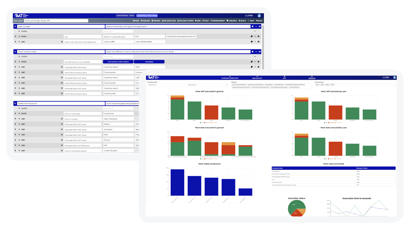 AAT screen